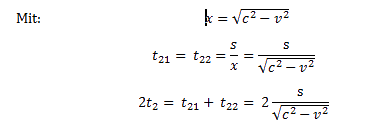 eine grafik