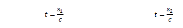 eine grafik