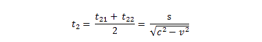 eine grafik