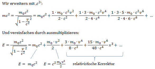 eine grafik