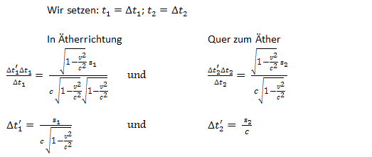 eine grafik