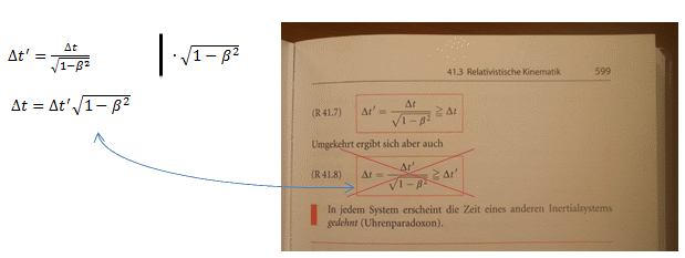 eine grafik