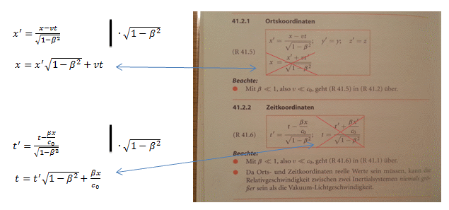 eine grafik